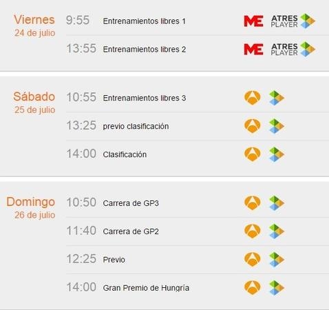 Horarios del GP de Hungría