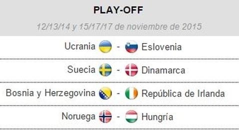 Suecia-Dinamarca, duelo estrella del playoff de la repesca